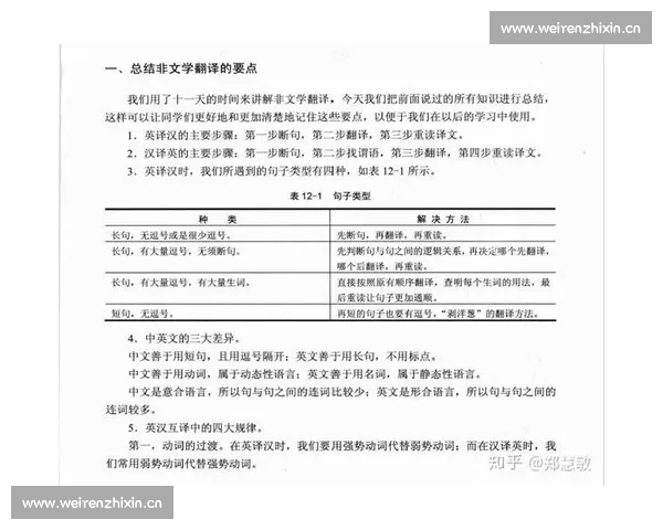 基于比赛动词翻译的研究与应用探讨